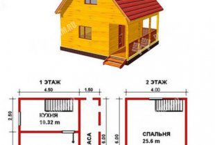 Садовый дом из бруса под ключ